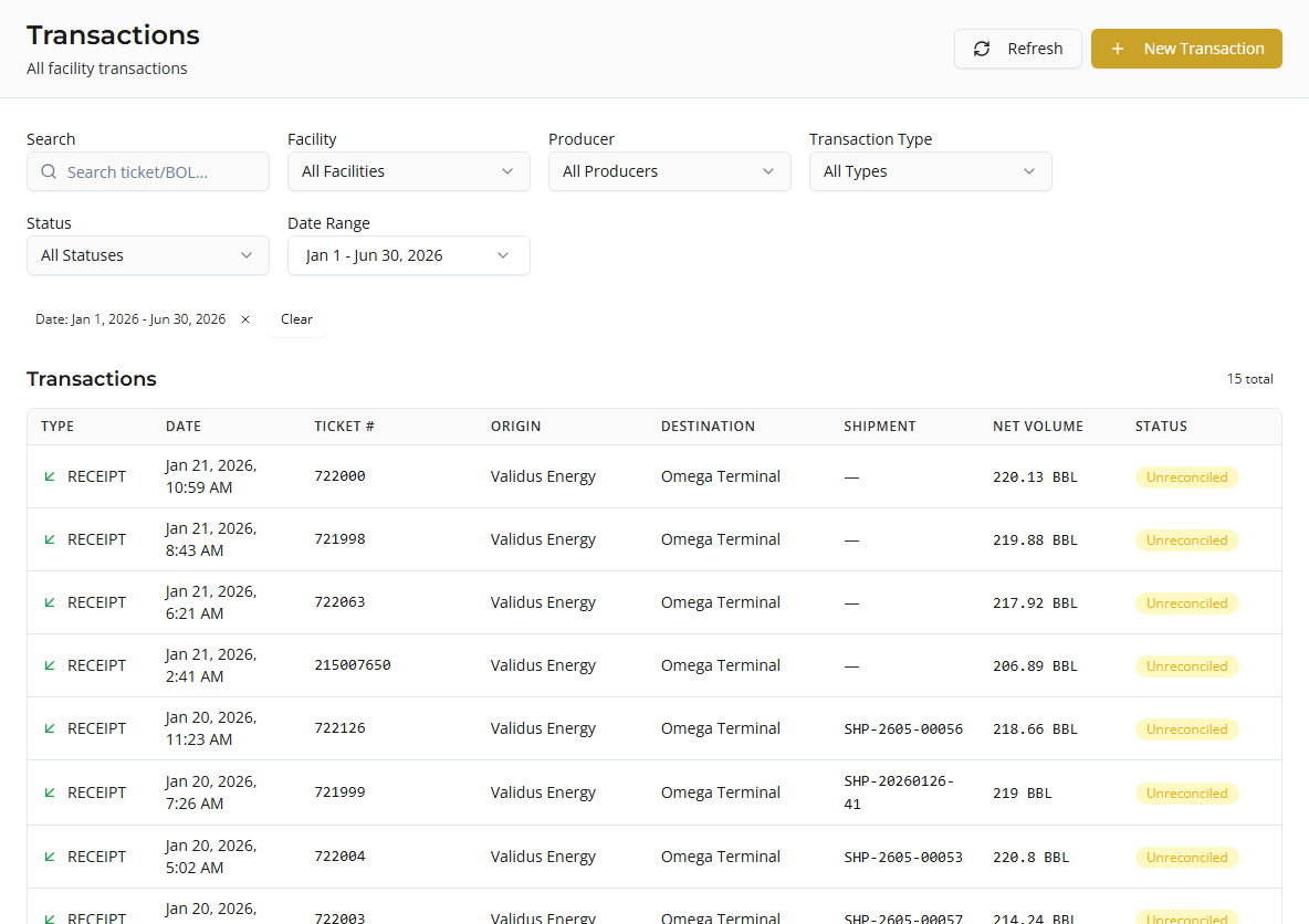 Transactions list with filters and data table