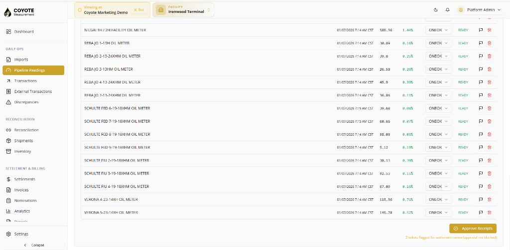 Approve LACT receipts after producer assignment