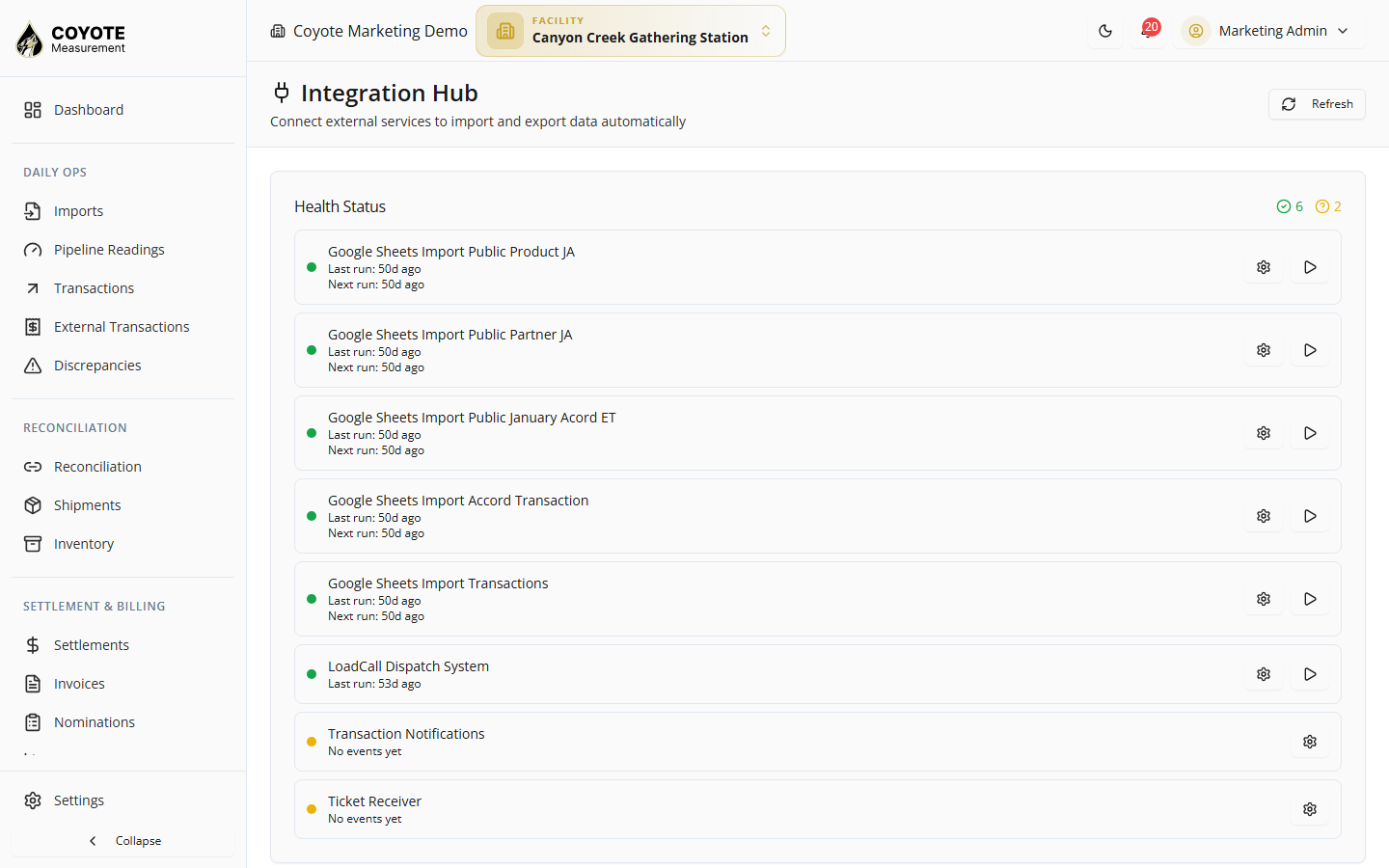 Integration Hub — Browse tab with Google Integrations